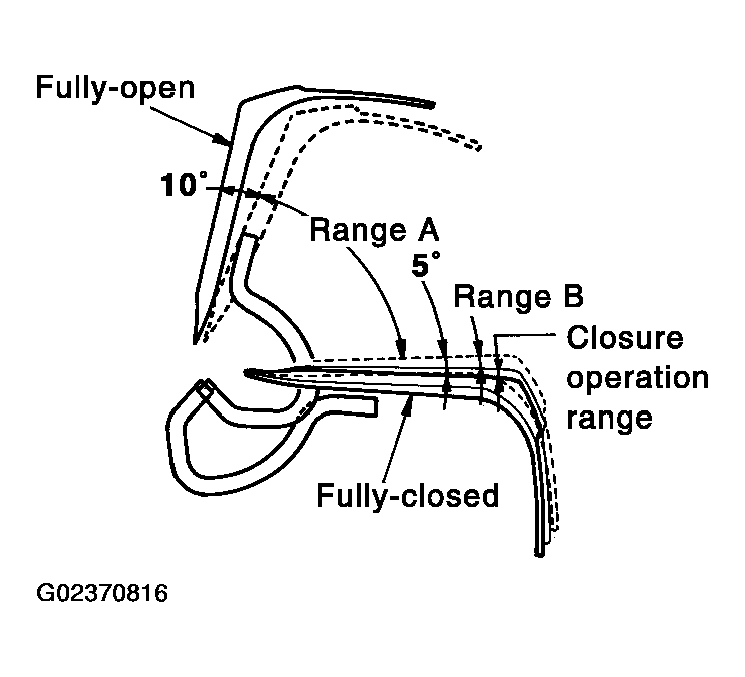 G02370816