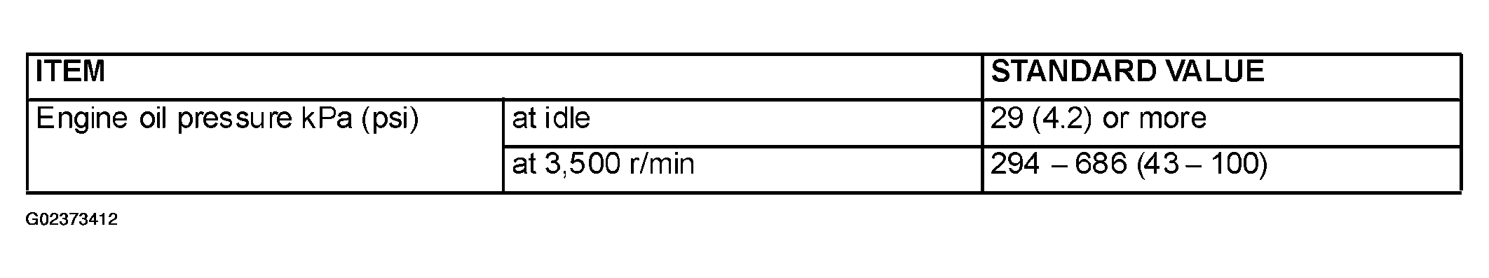 G02373412