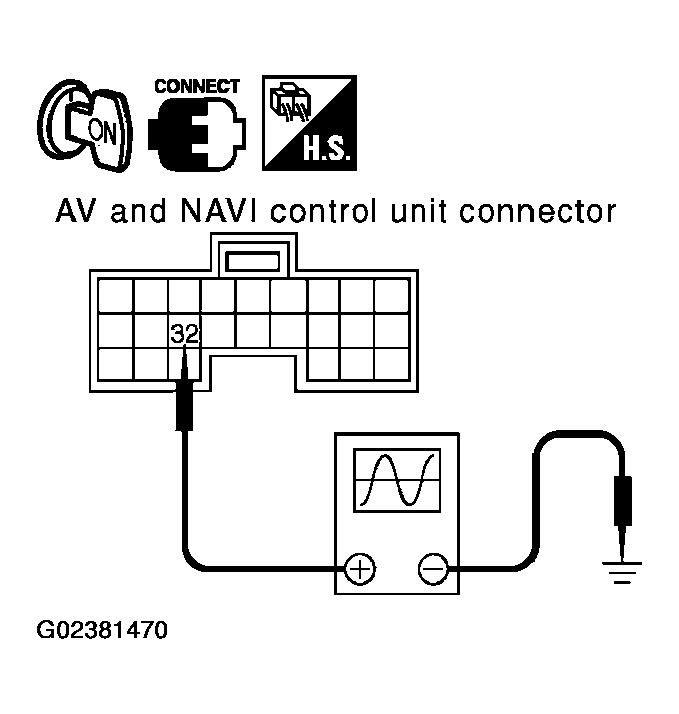 G02381470