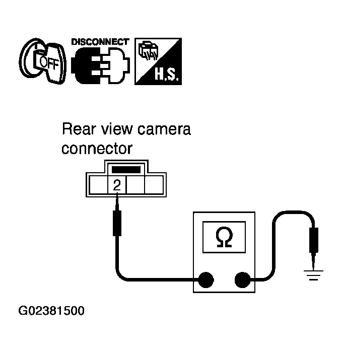 G02381500