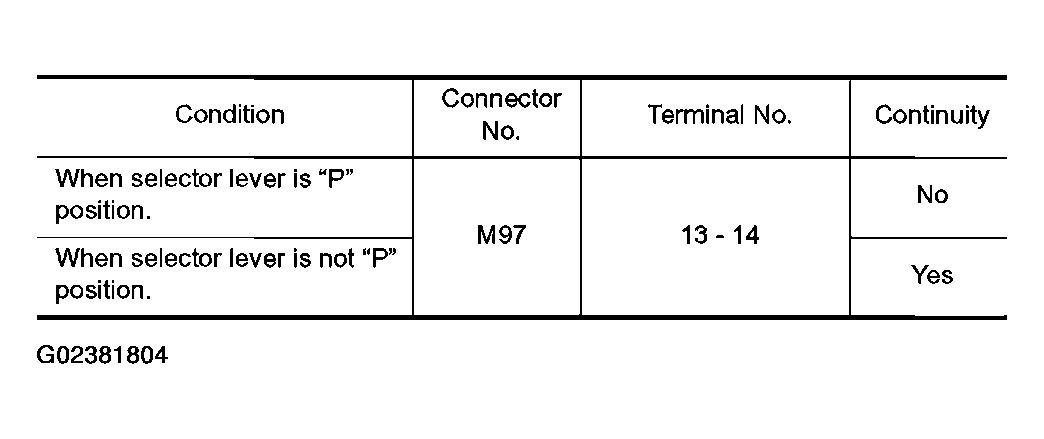 G02381804