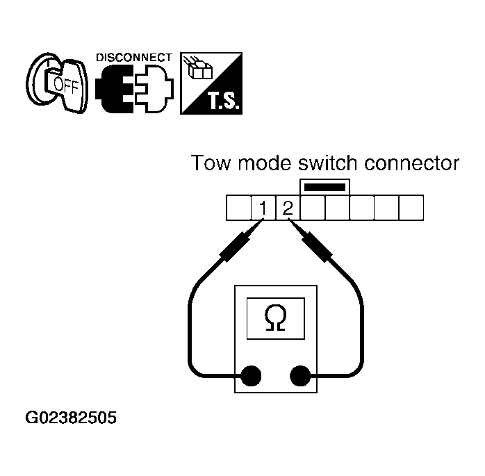 G02382505