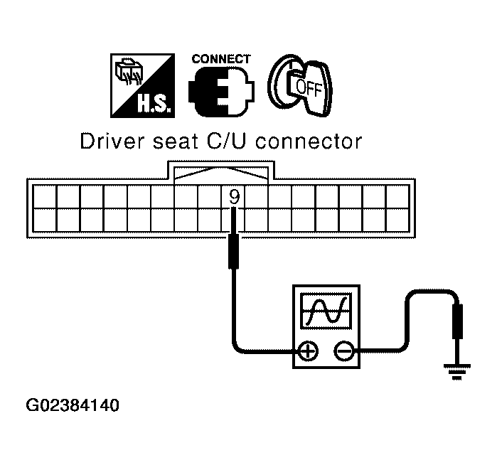 G02384140