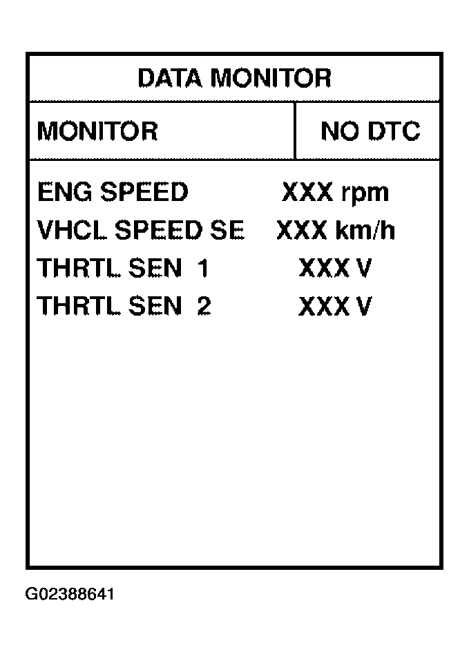 G02388641