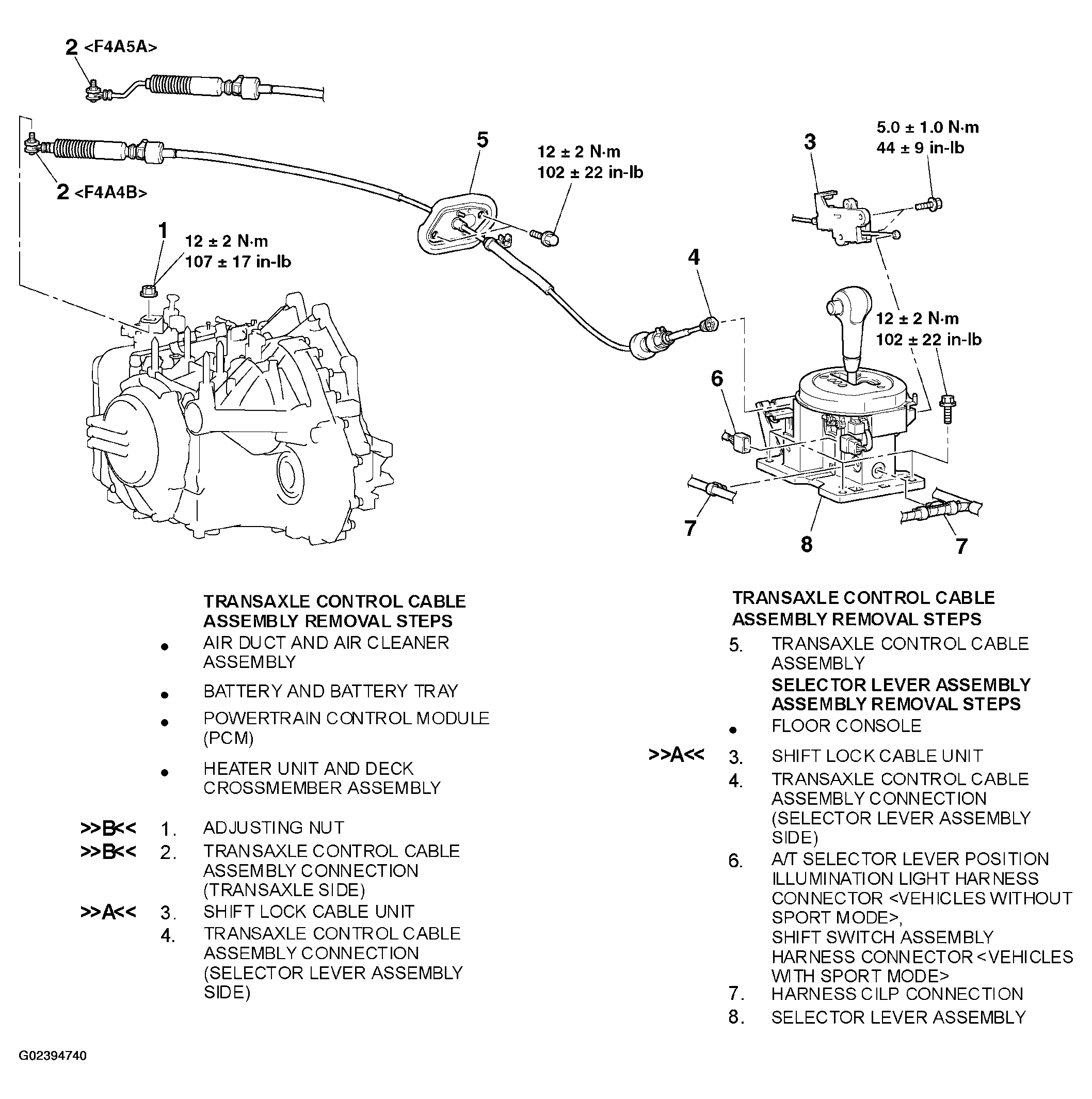 G02394740