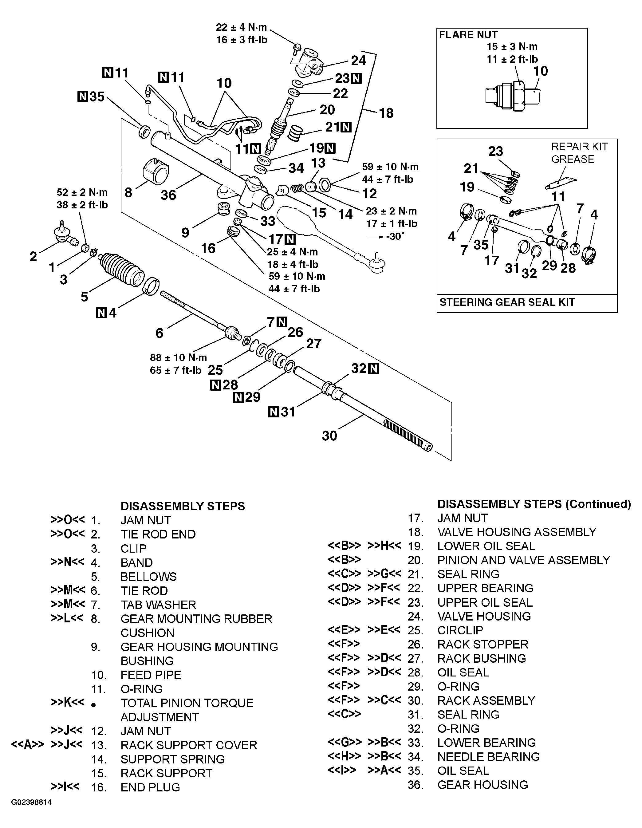 G02398814