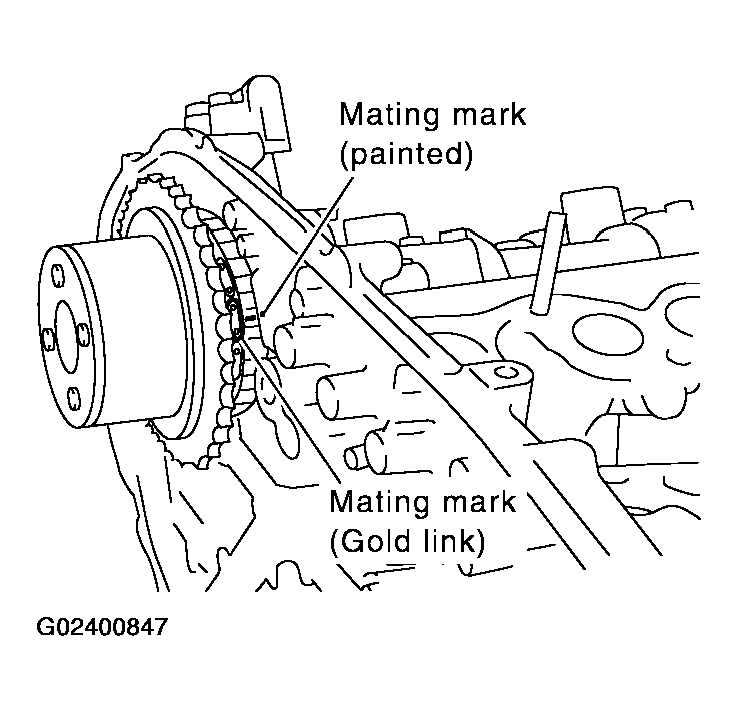 G02400847