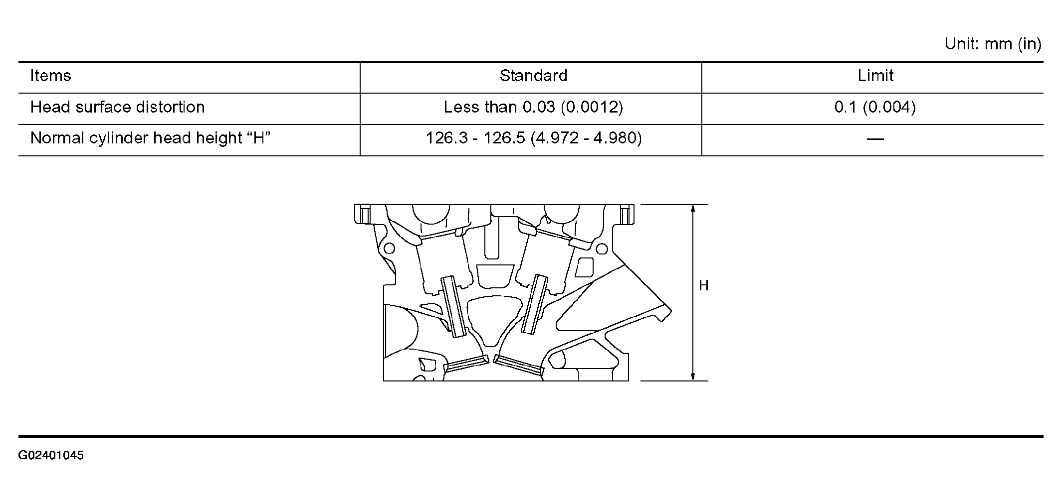 G02401045