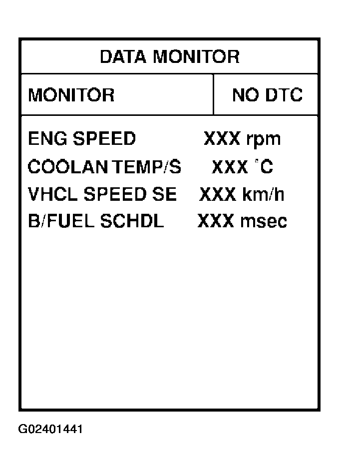 G02401441