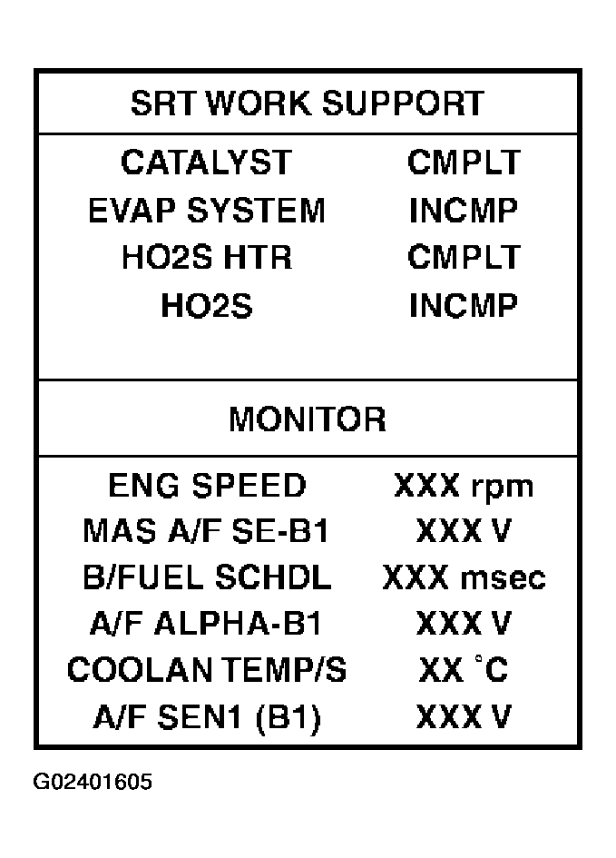 G02401605