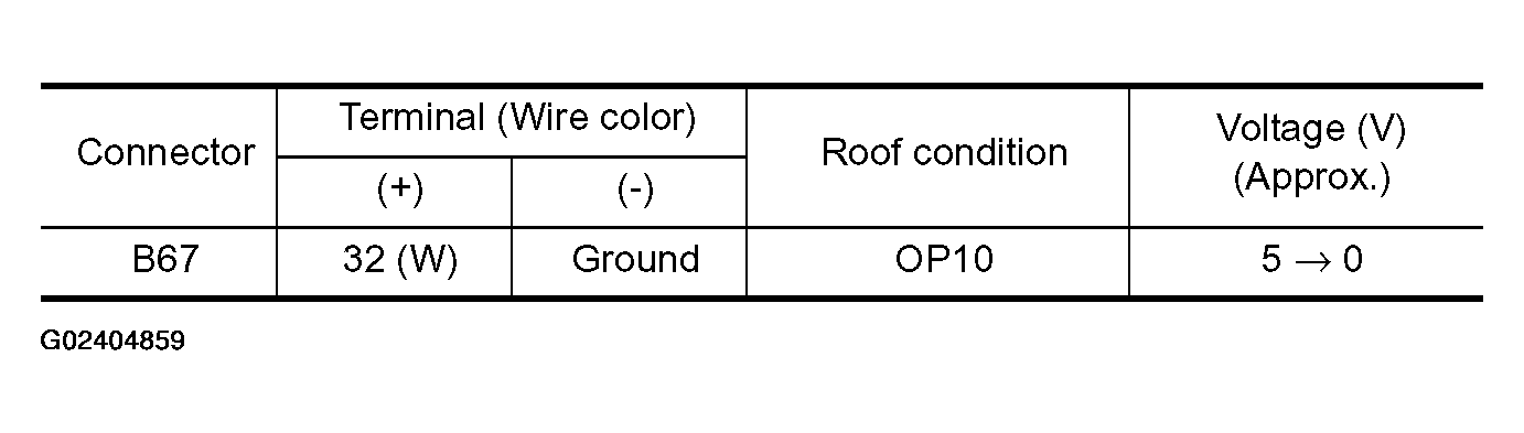 G02404859