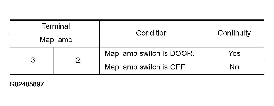 G02405897