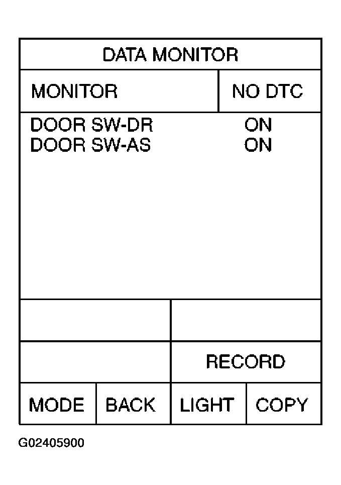G02405900