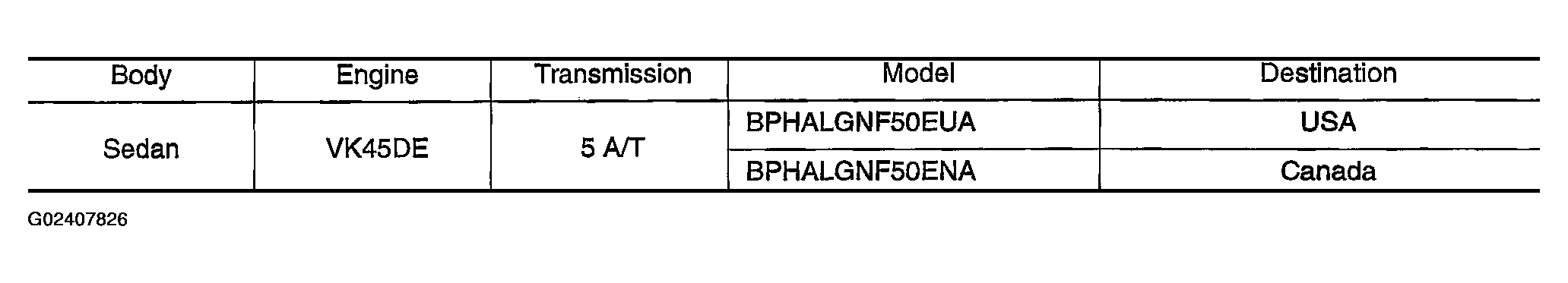 G02407826