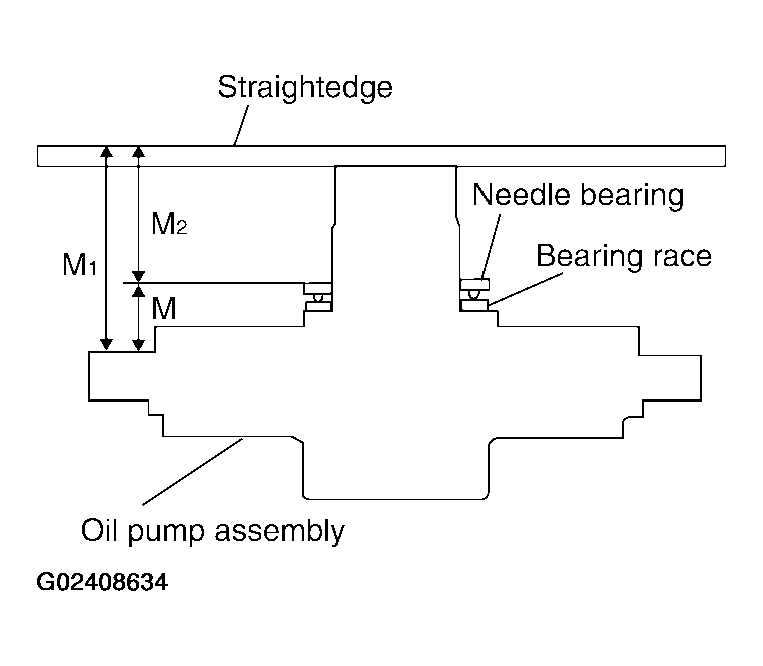 G02408634