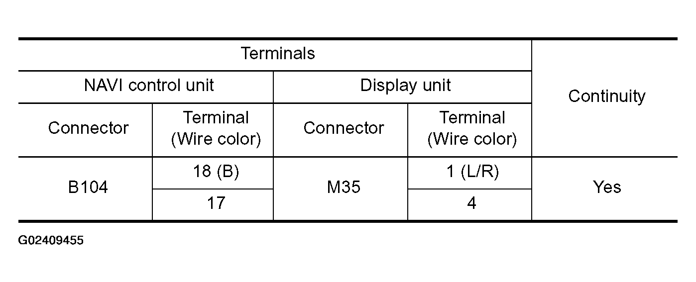 G02409455