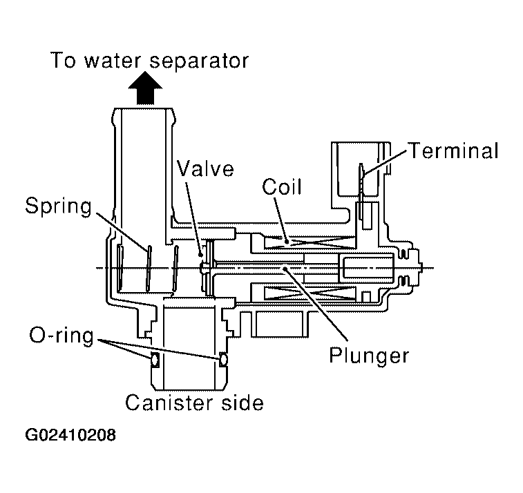 G02410208