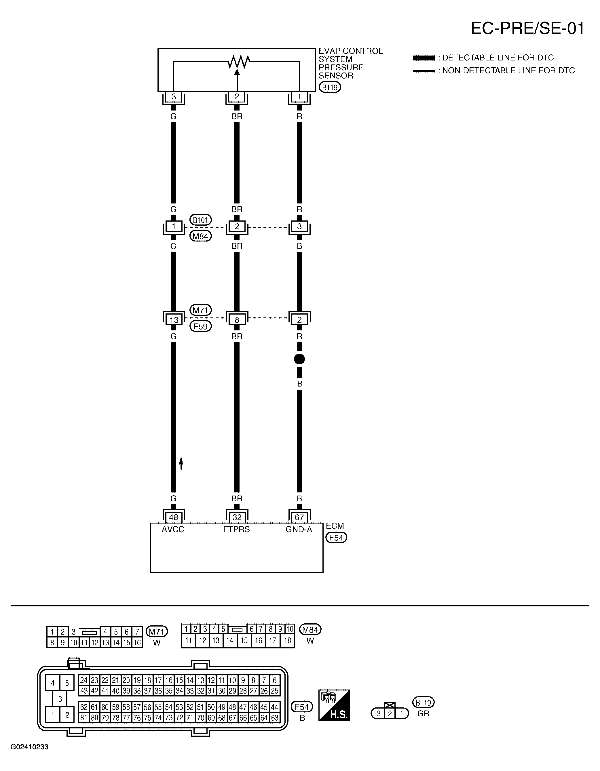 G02410233
