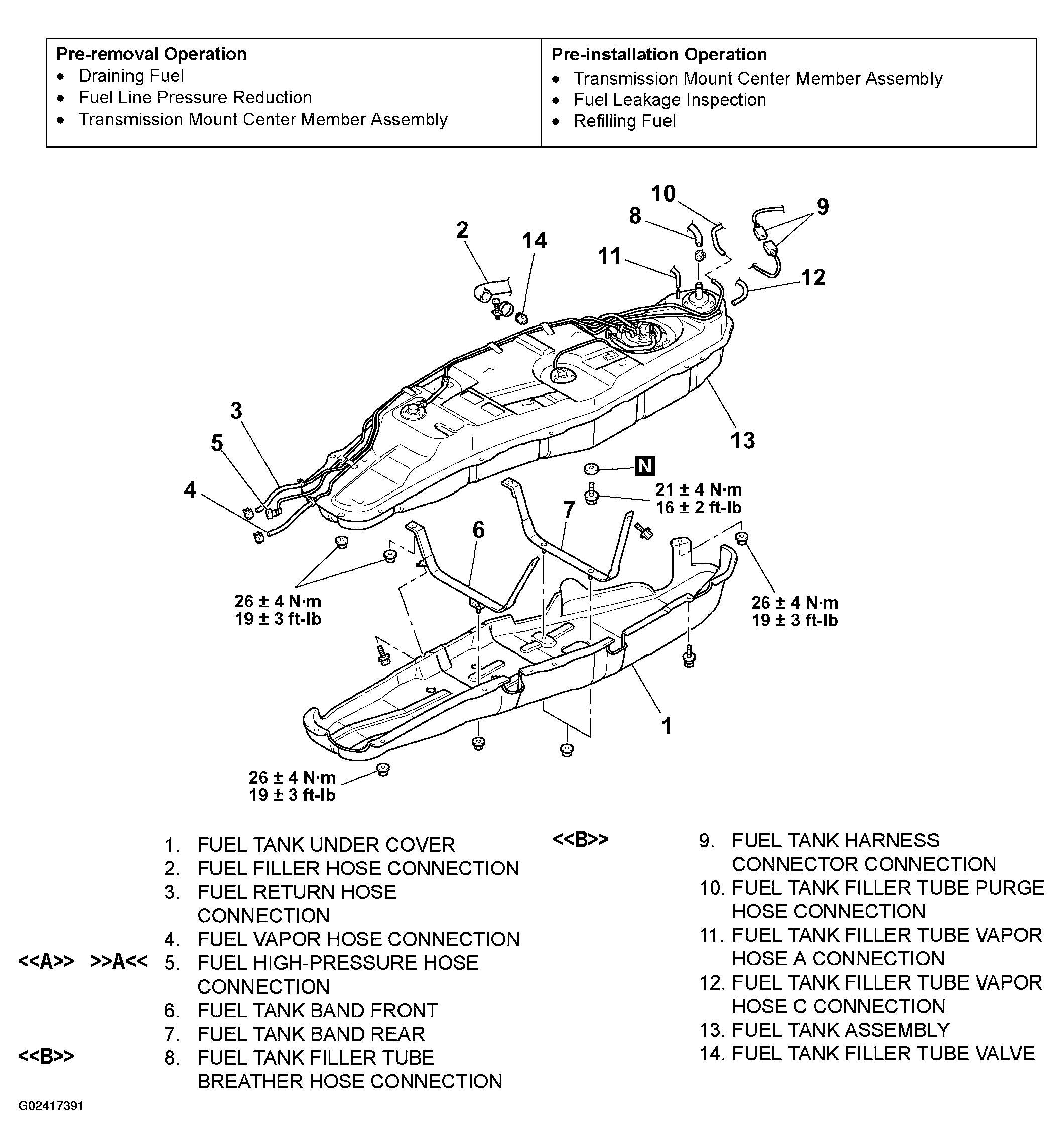 G02417391