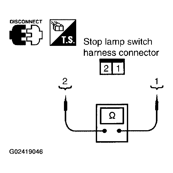 G02419046