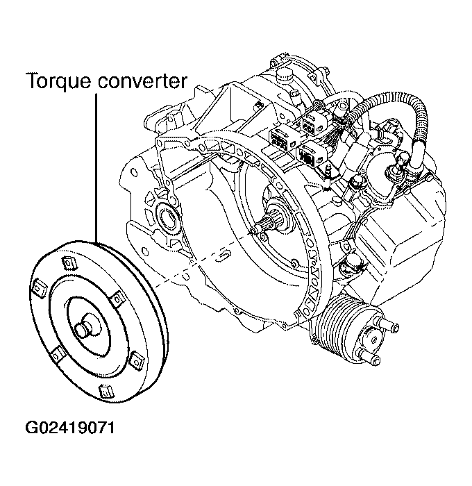 G02419071