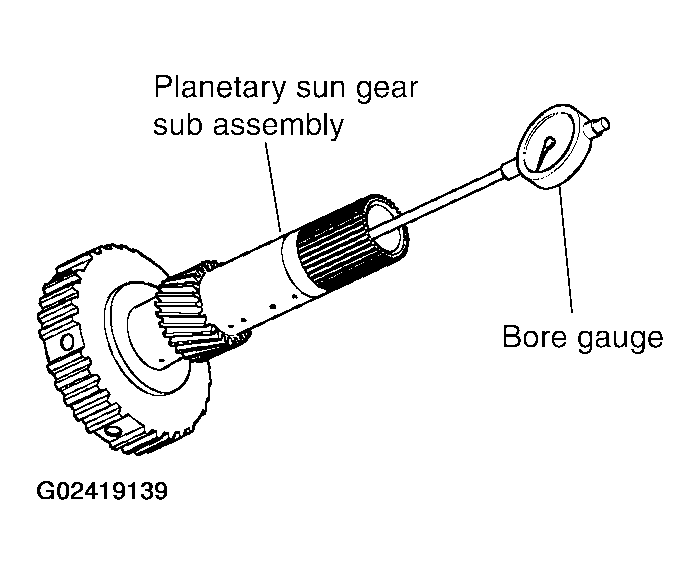 G02419139