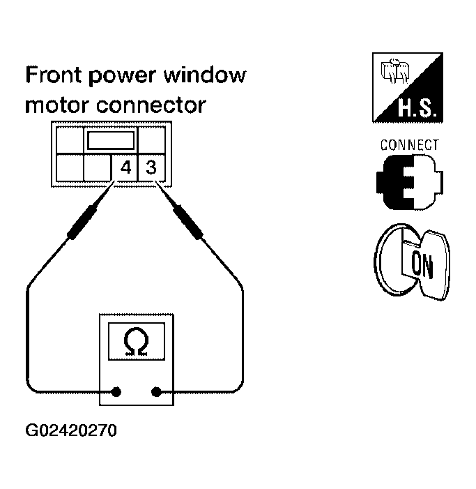 G02420270