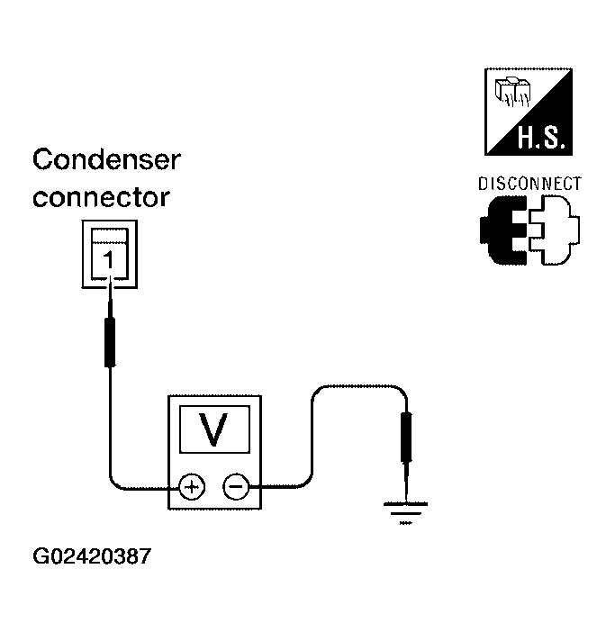 G02420387