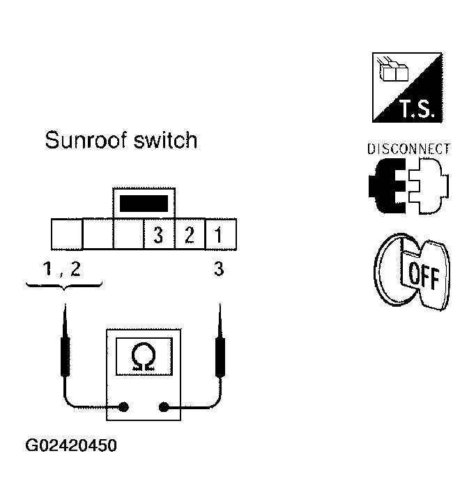 G02420450