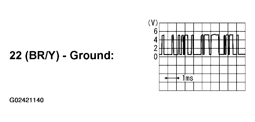 G02421140