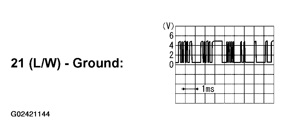 G02421144