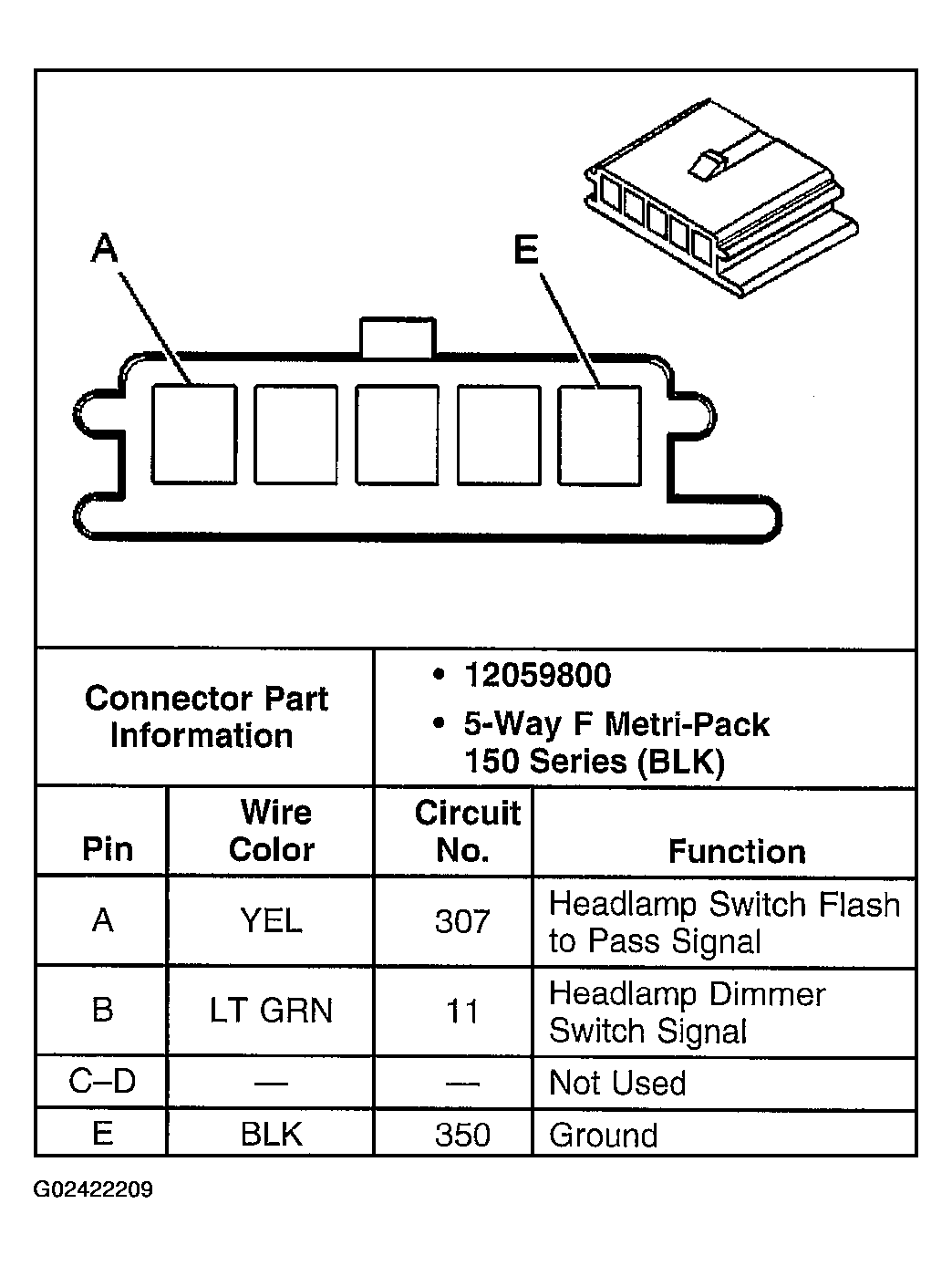 G02422209