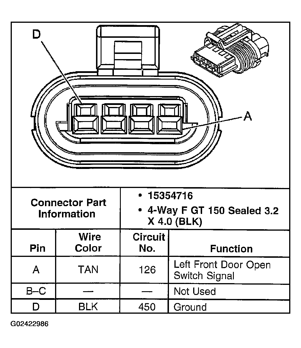 G02422986