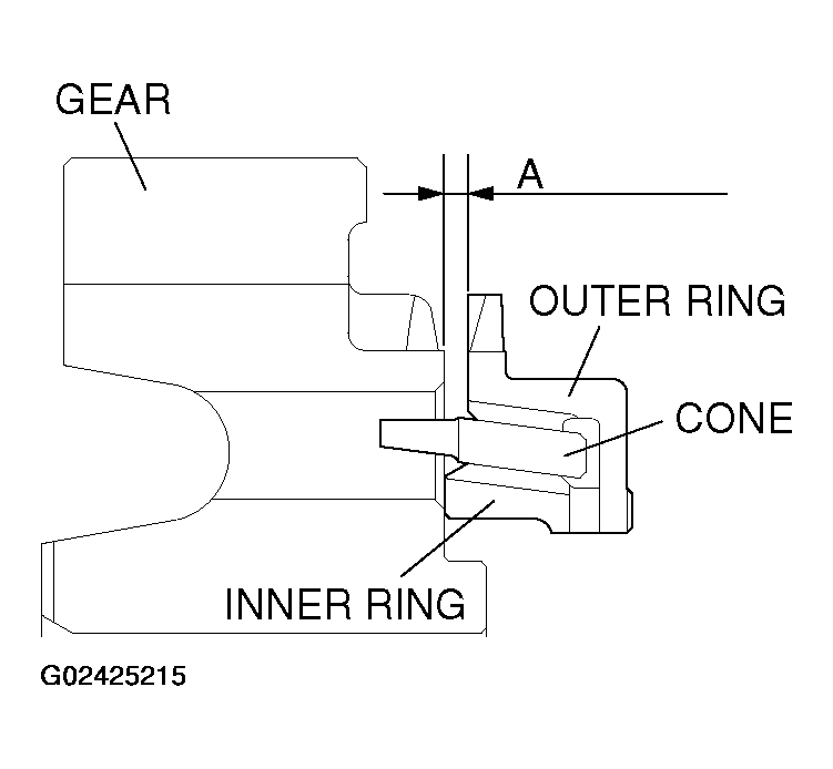 G02425215