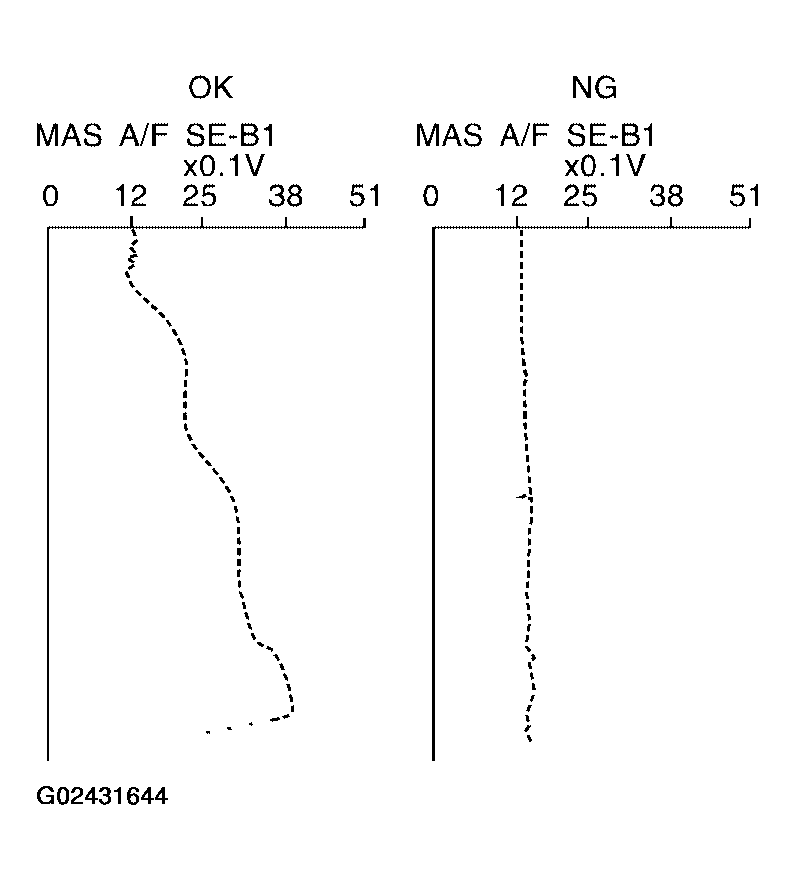 G02431644