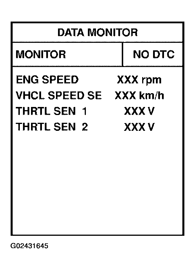 G02431645