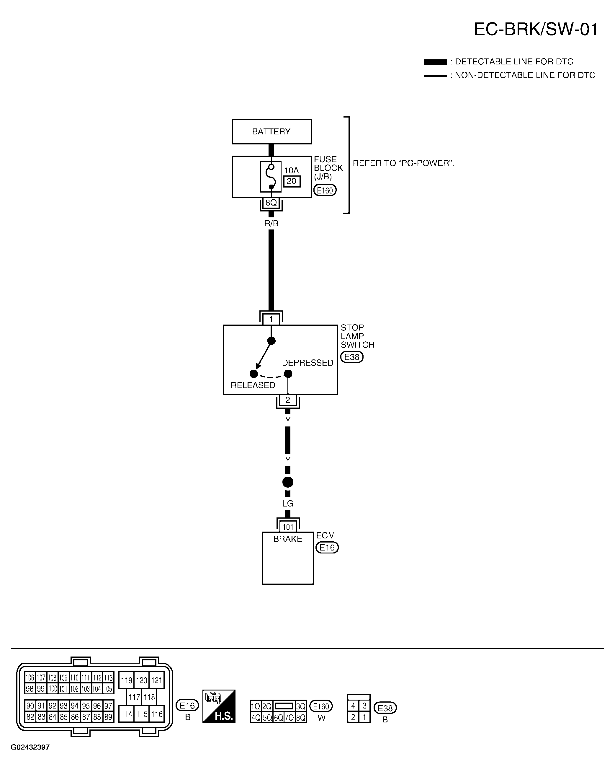 G02432397