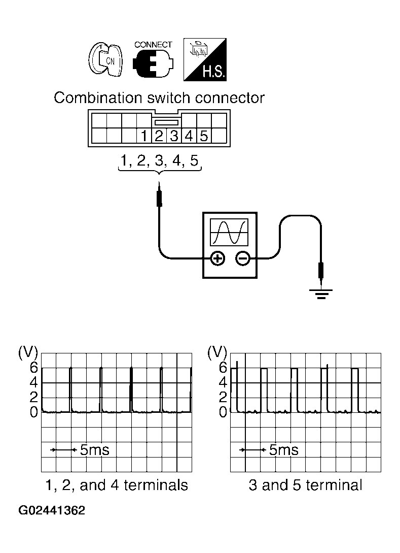 G02441362
