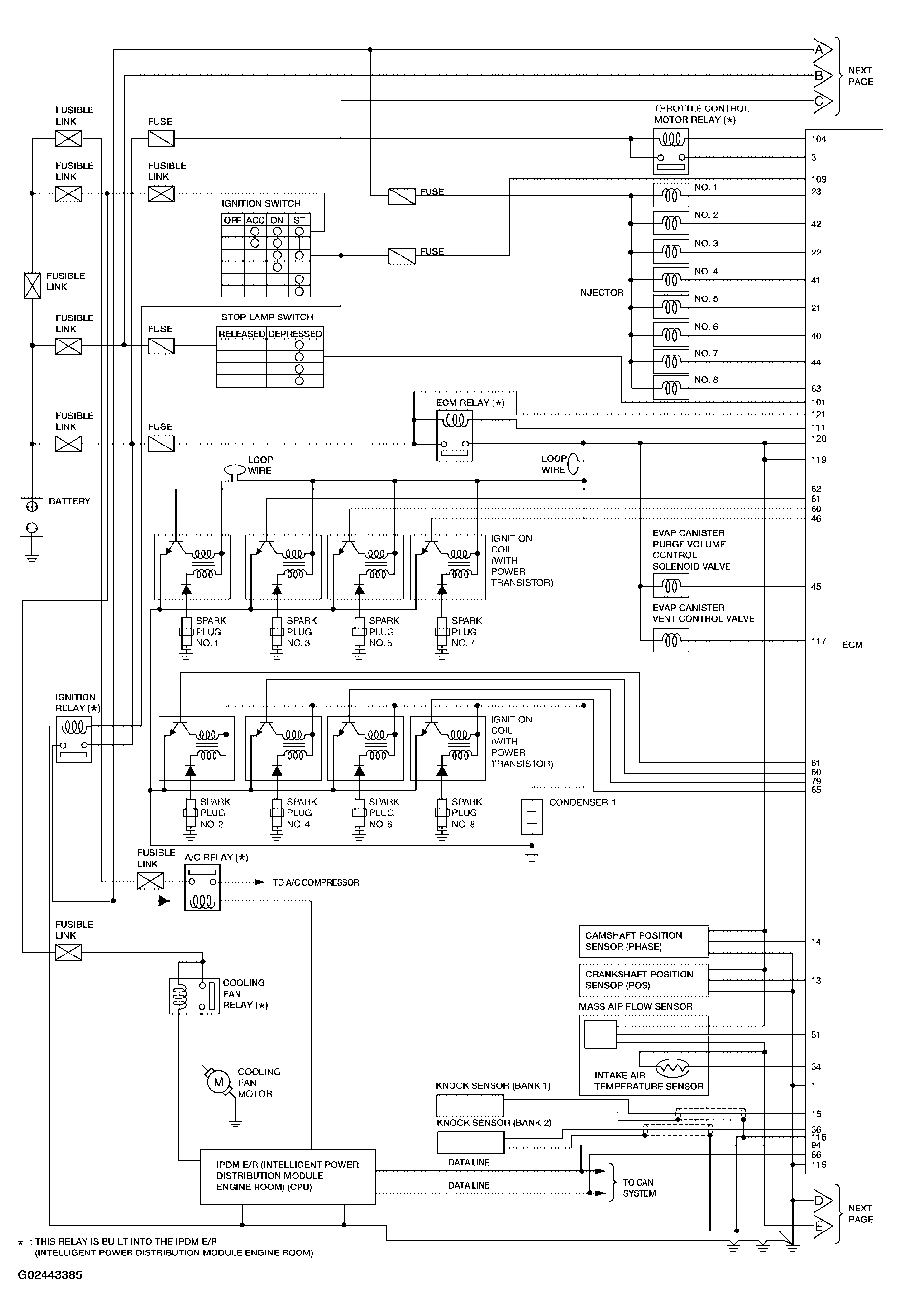 G02443385