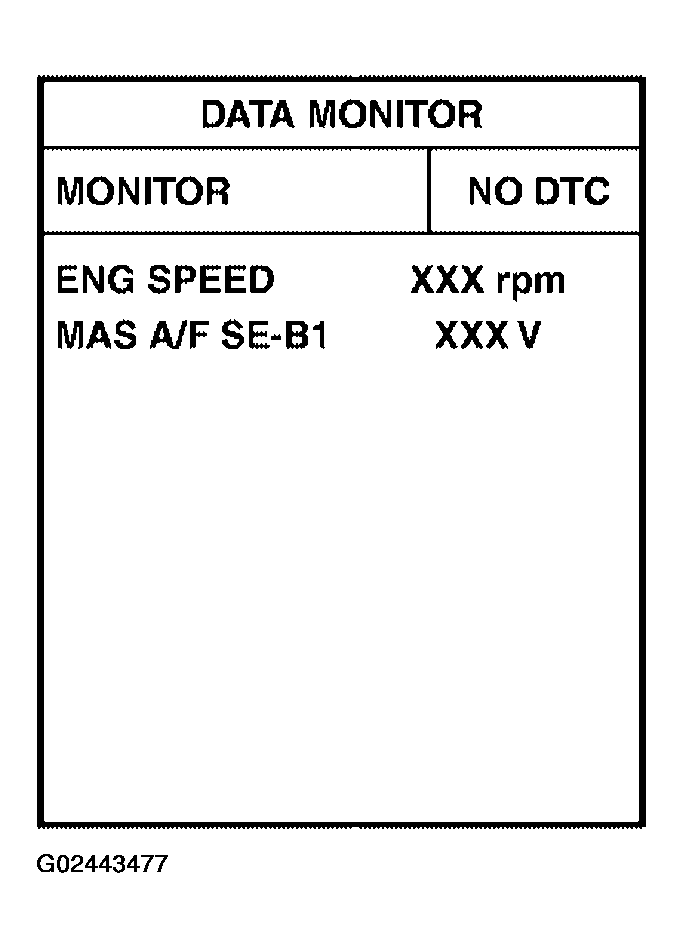 G02443477