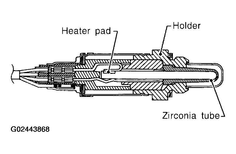 G02443869