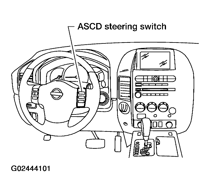 G02444101