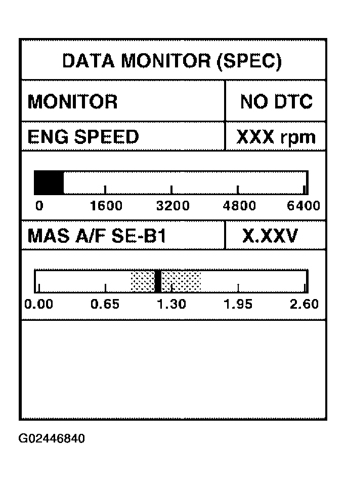 G02446840