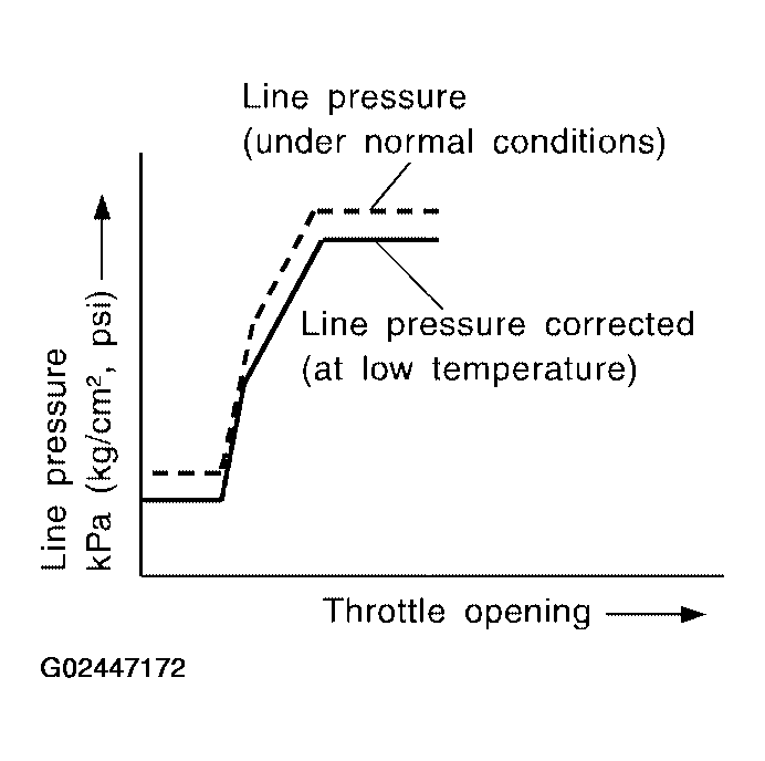 G02447172