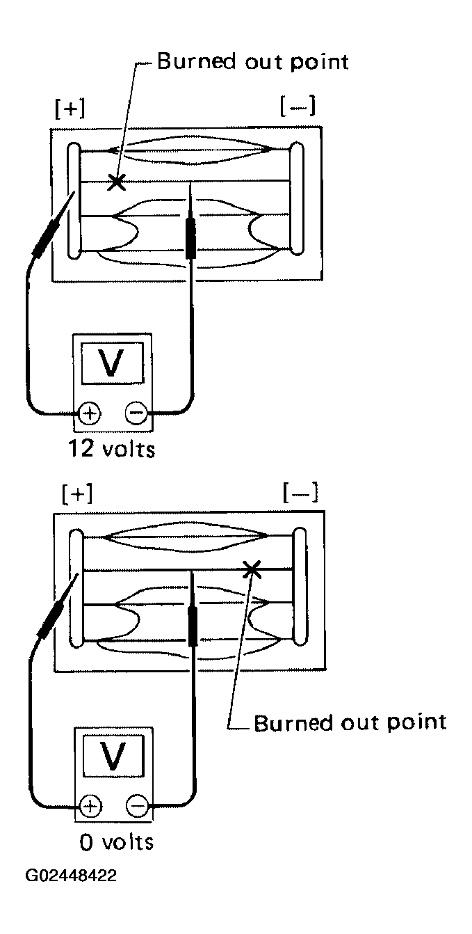 G02448422