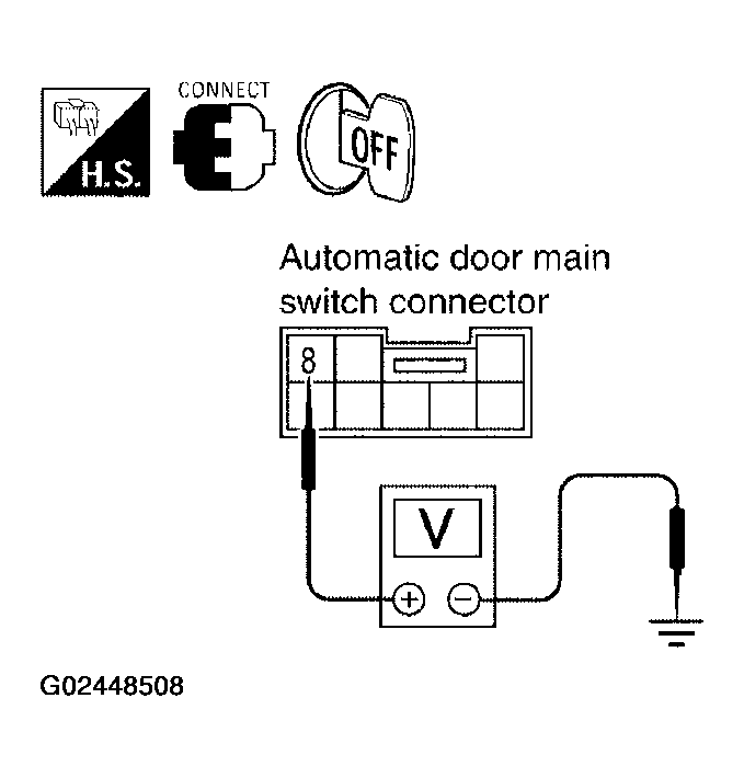 G02448508