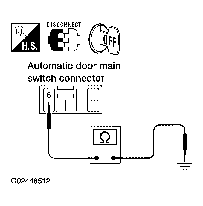G02448512