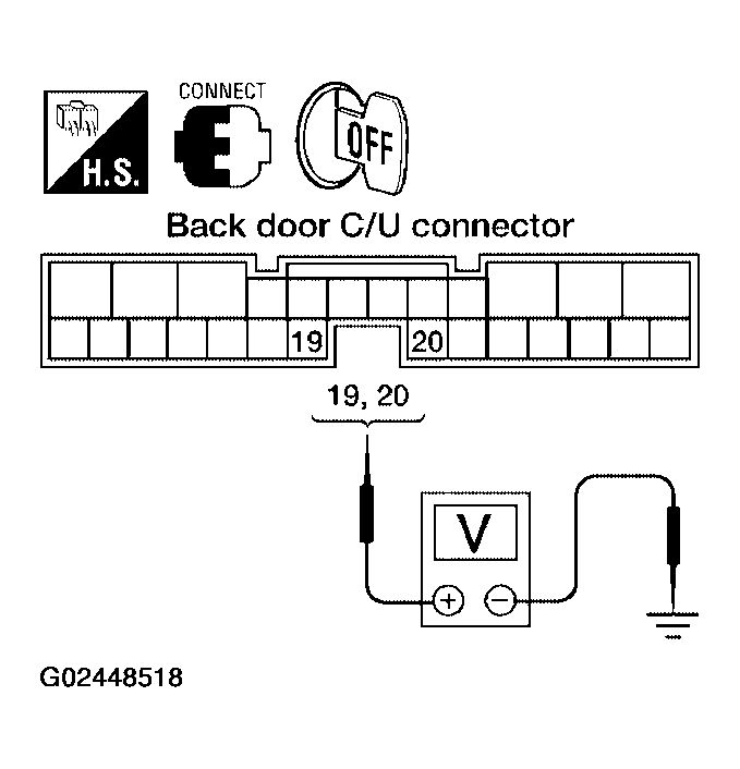 G02448518