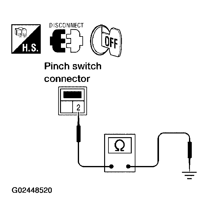 G02448520