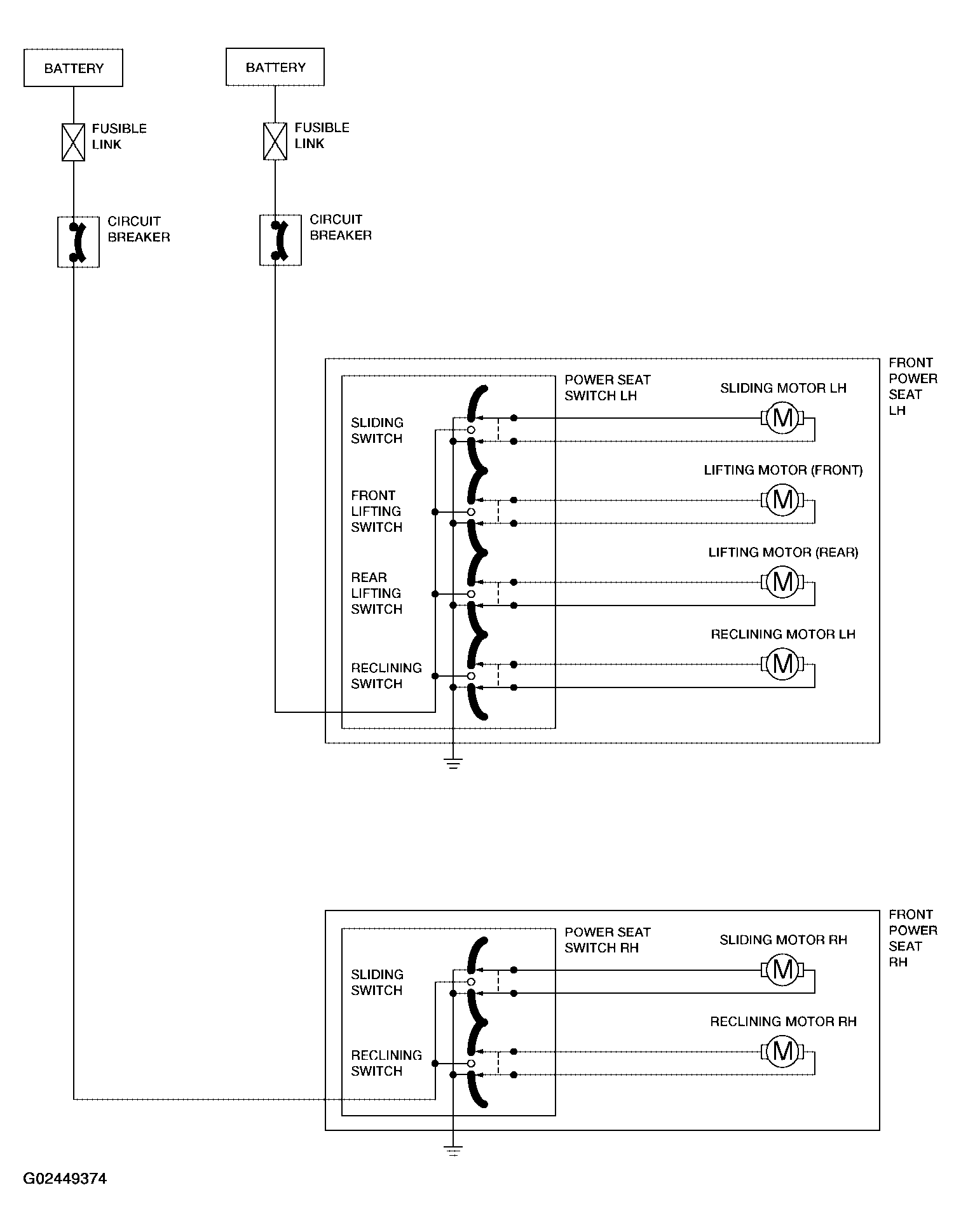 G02449374